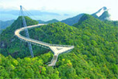 เกาะลังกาวี เช้าเย็นกลับ เกาะลังกาวี เช้าเย็นกลับ